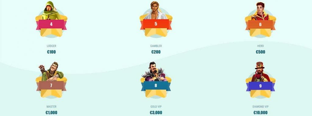 spinia casino vip