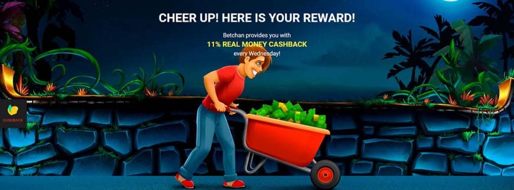 betchan kasyno cashback