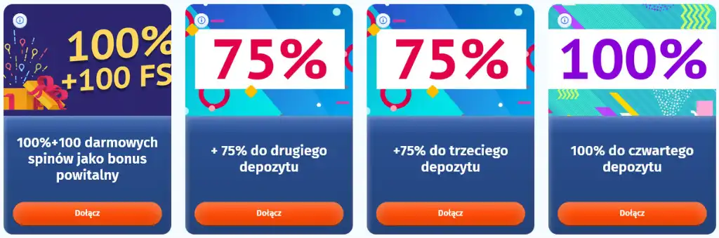 Oferta bonusu powitalnego, Bonusy i promocje, Kasyna Online