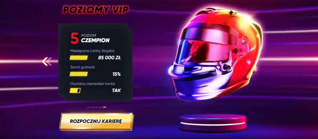 poziomy VIP, program VIP, kasyno, gra, samochód, verseny, sisak, kask wyścigowy, limit wypłat, zwrot gotówki, menedżer konta