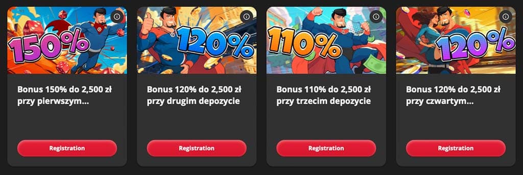 bonusy, promocje, burcebet kasyno, kasyno online