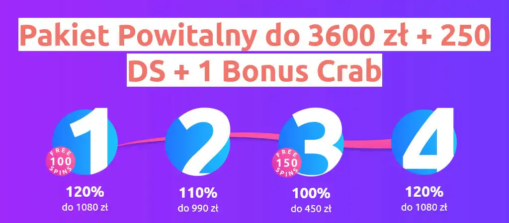 kasyno cadoola, kasyno online, strona internetowa