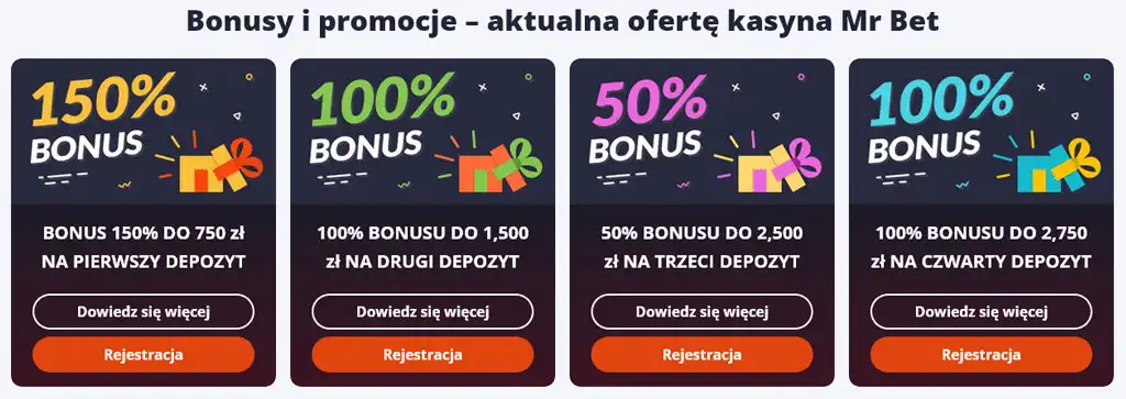 cztery, bonusy powitalne, mr.bet casino